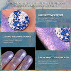 DE'LANCI Dreamland Impression Duochrome Multichrome Pressed Eye Shadow #2 – Silky, Long-Lasting, No Fallout